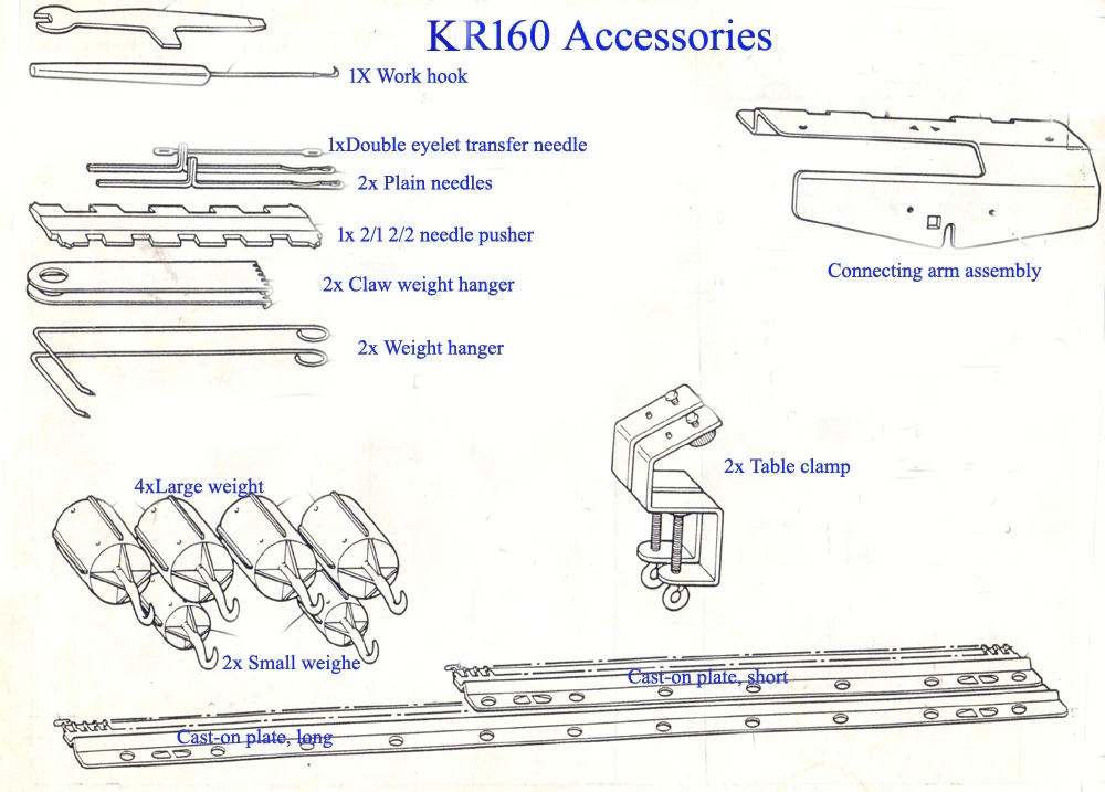 KR160 Ribbing Attachment - Image 3